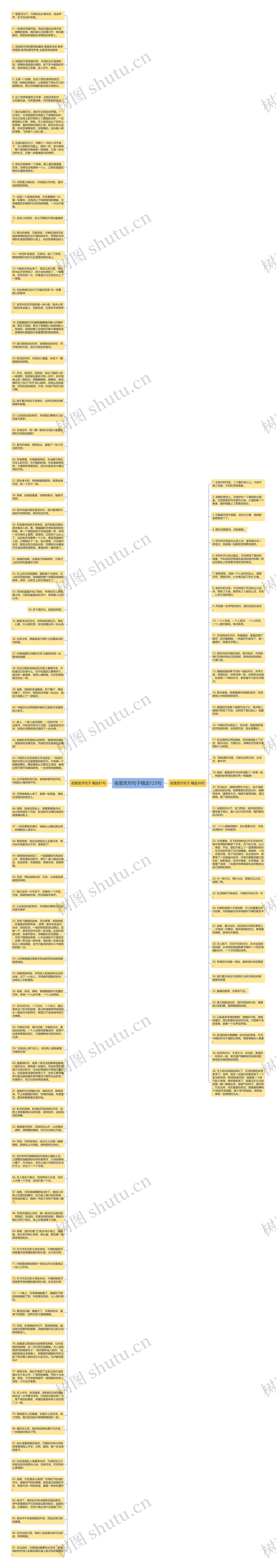 夜里赏月句子精选123句思维导图