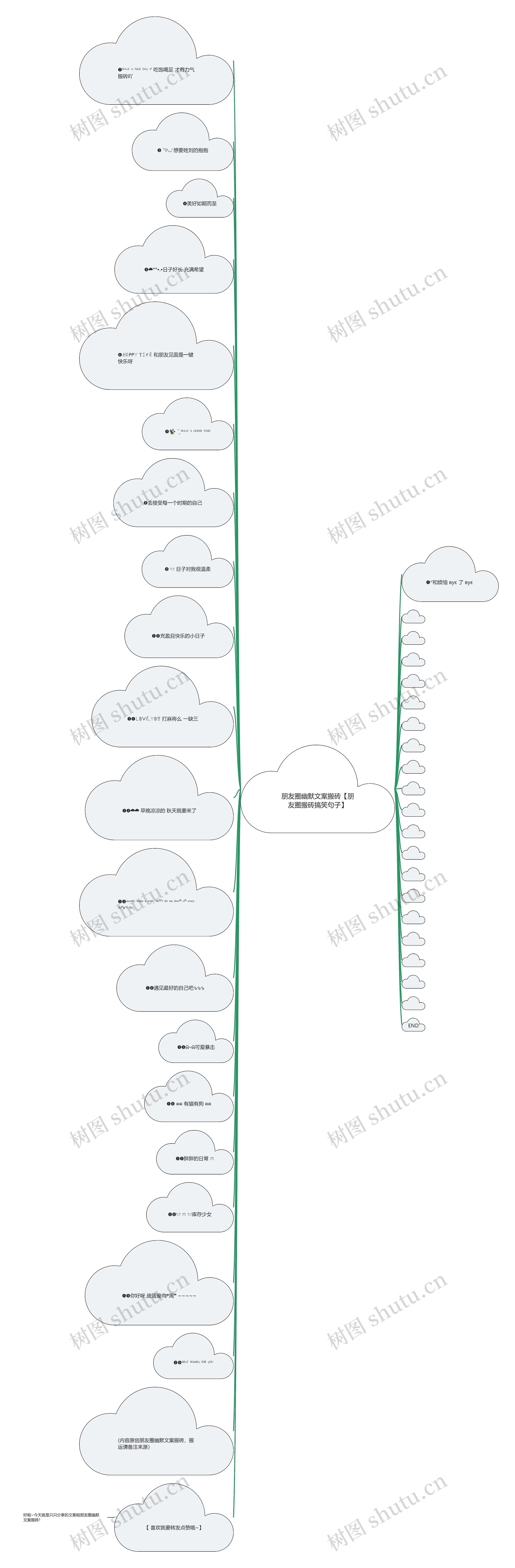 朋友圈幽默文案搬砖【朋友圈搬砖搞笑句子】 朋友圈幽默文案搬砖【朋友圈搬砖搞笑句子】