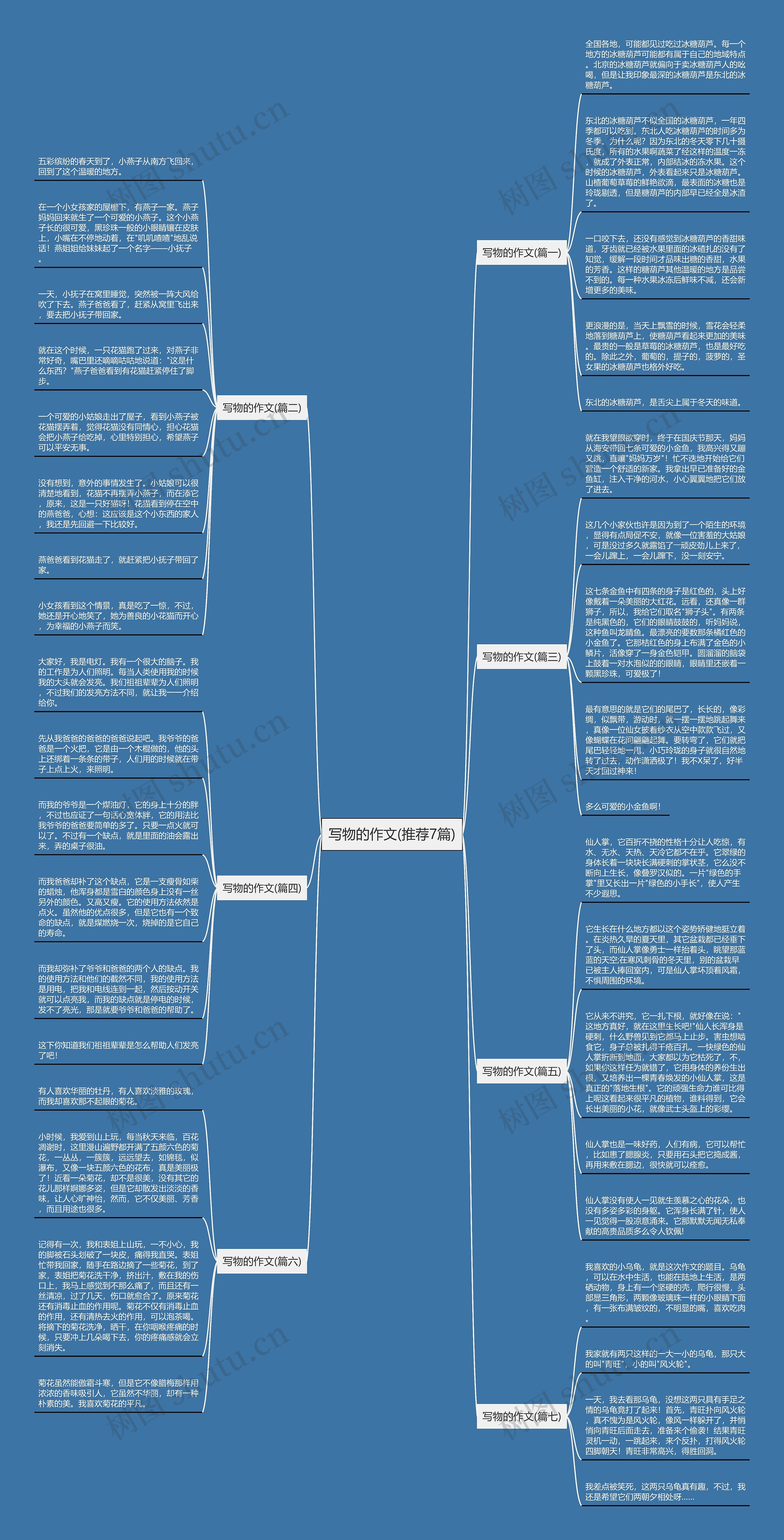 写物的作文(推荐7篇) 写物的作文(推荐7篇)