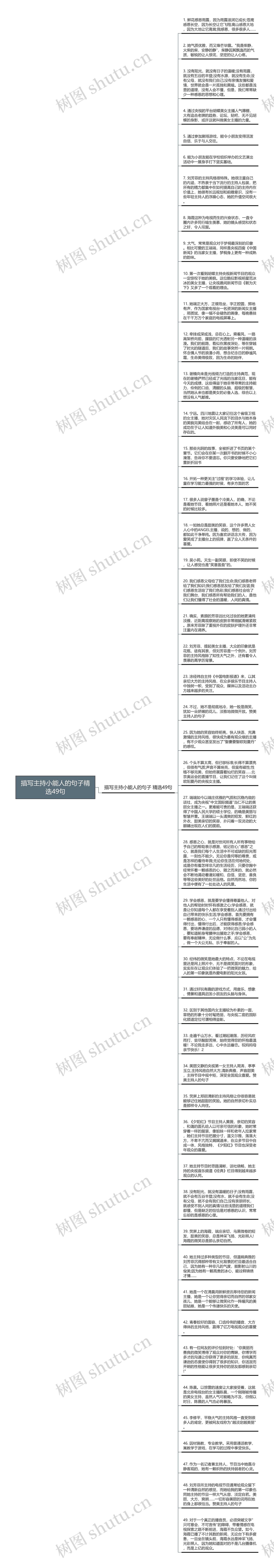 描写主持小能人的句子精选49句思维导图