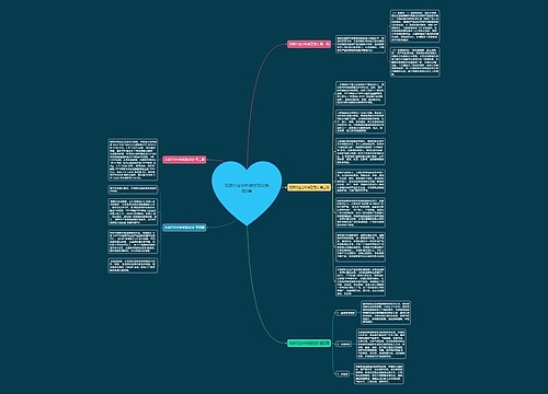 花茶行业分析报告范文推荐5篇 花茶行业分析报告范文推荐5篇
