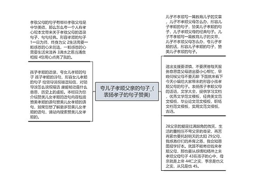 夸儿子孝顺父亲的句子_(表扬孝子的句子赞美)