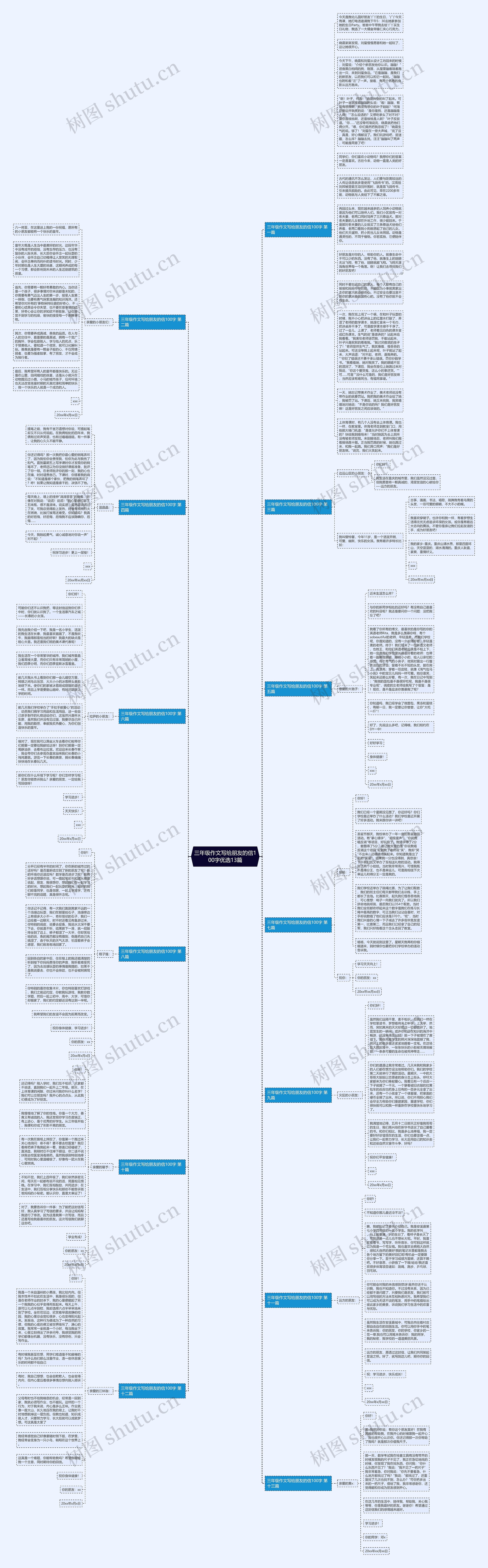 三年级作文写给朋友的信100字优选13篇思维导图