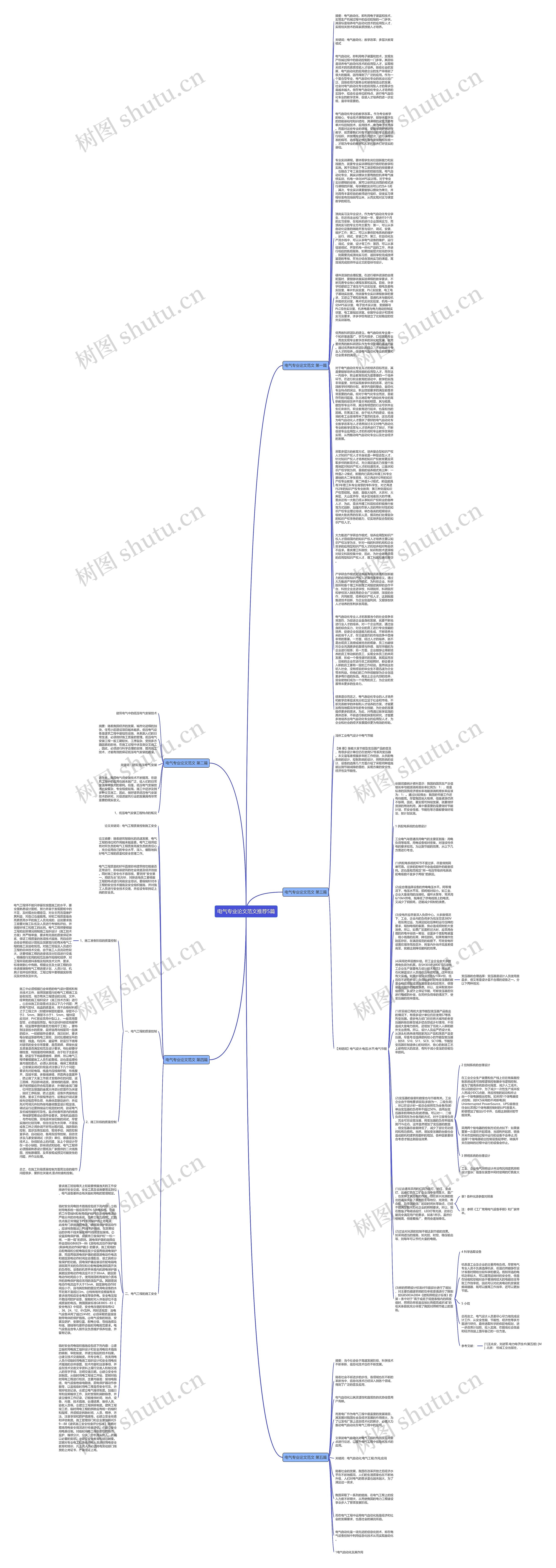 电气专业论文范文推荐5篇思维导图