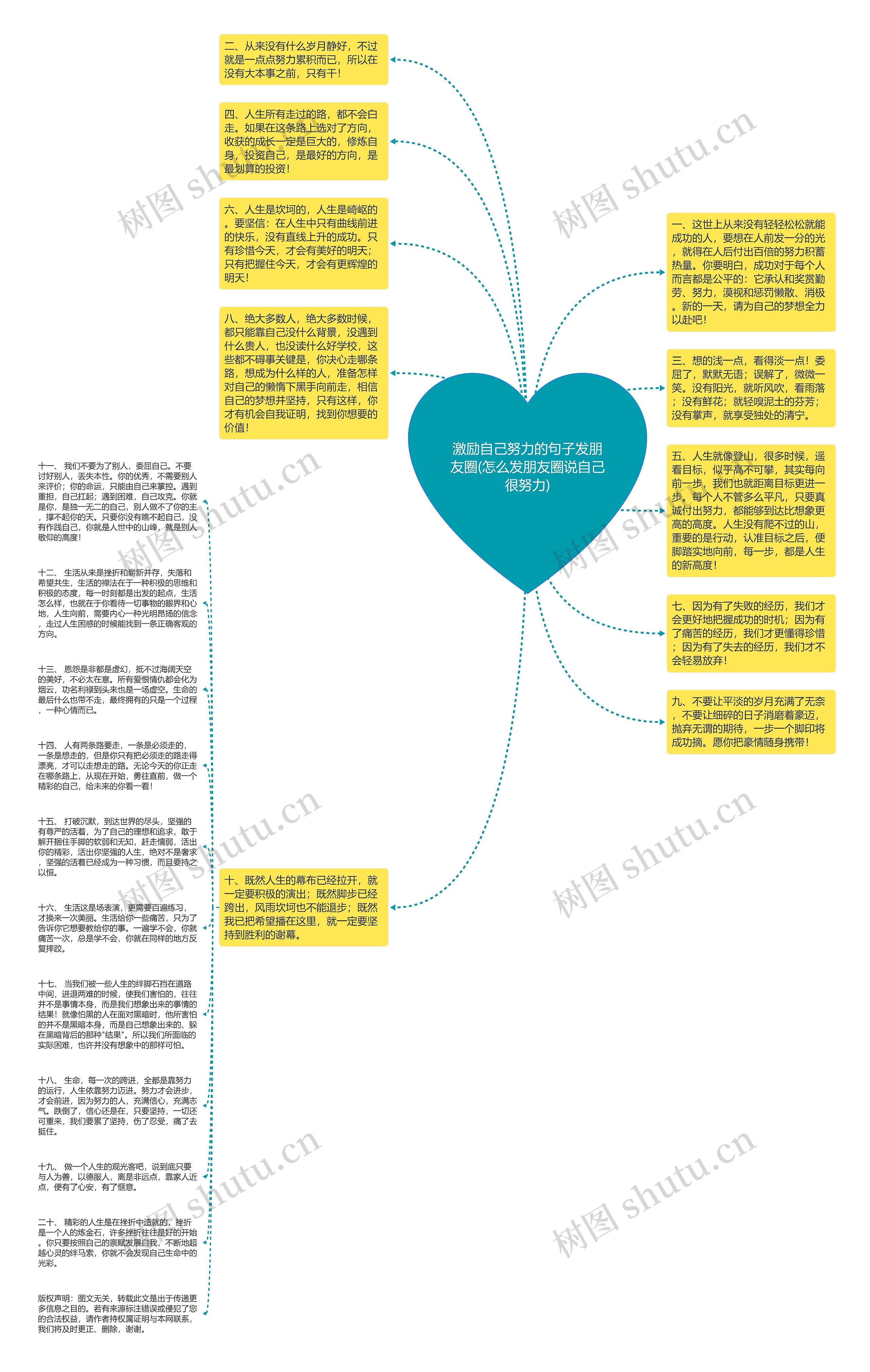 激励自己努力的句子发朋友圈(怎么发朋友圈说自己很努力)