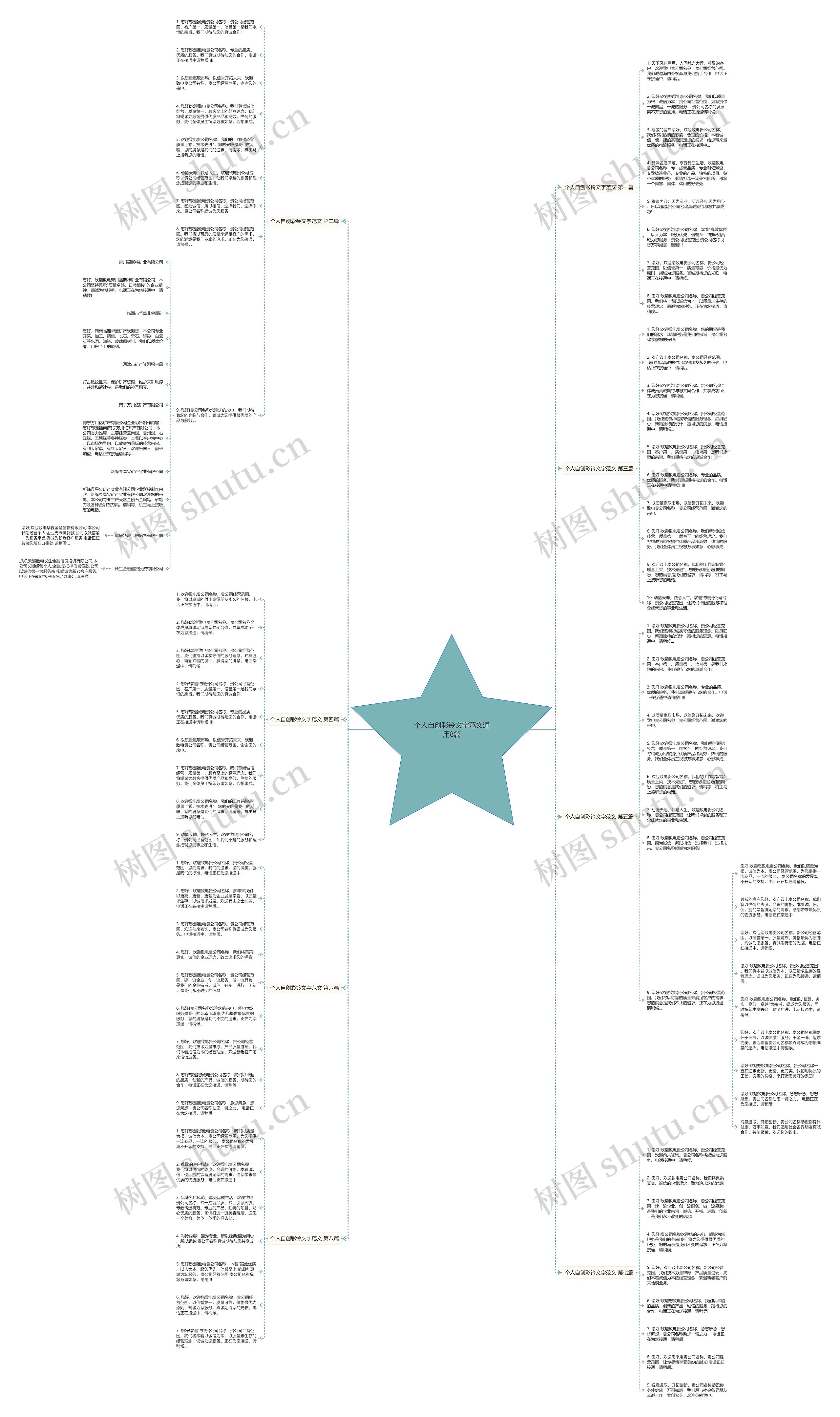 个人自创彩铃文字范文通用8篇思维导图
