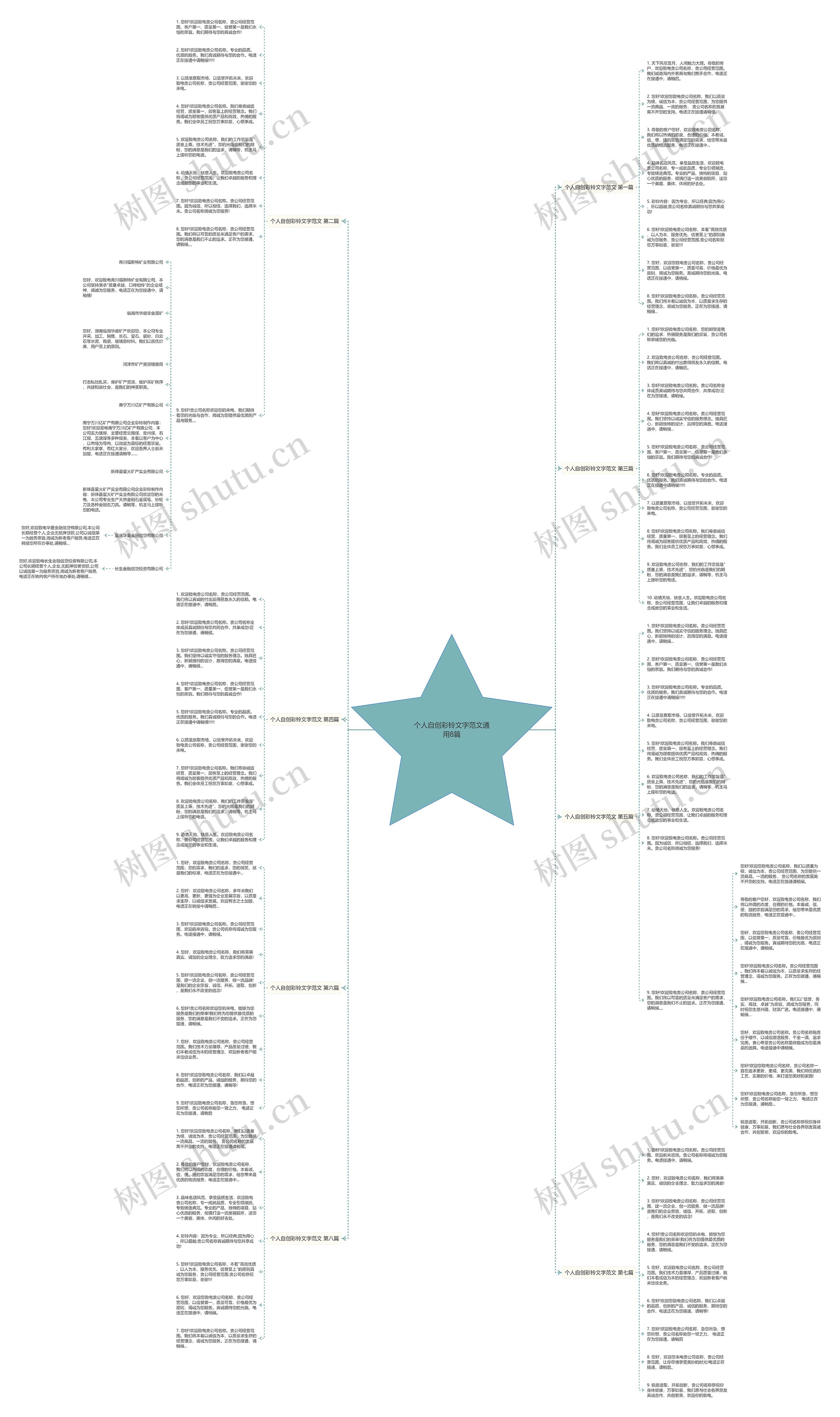 个人自创彩铃文字范文通用8篇 个人自创彩铃文字范文通用8篇