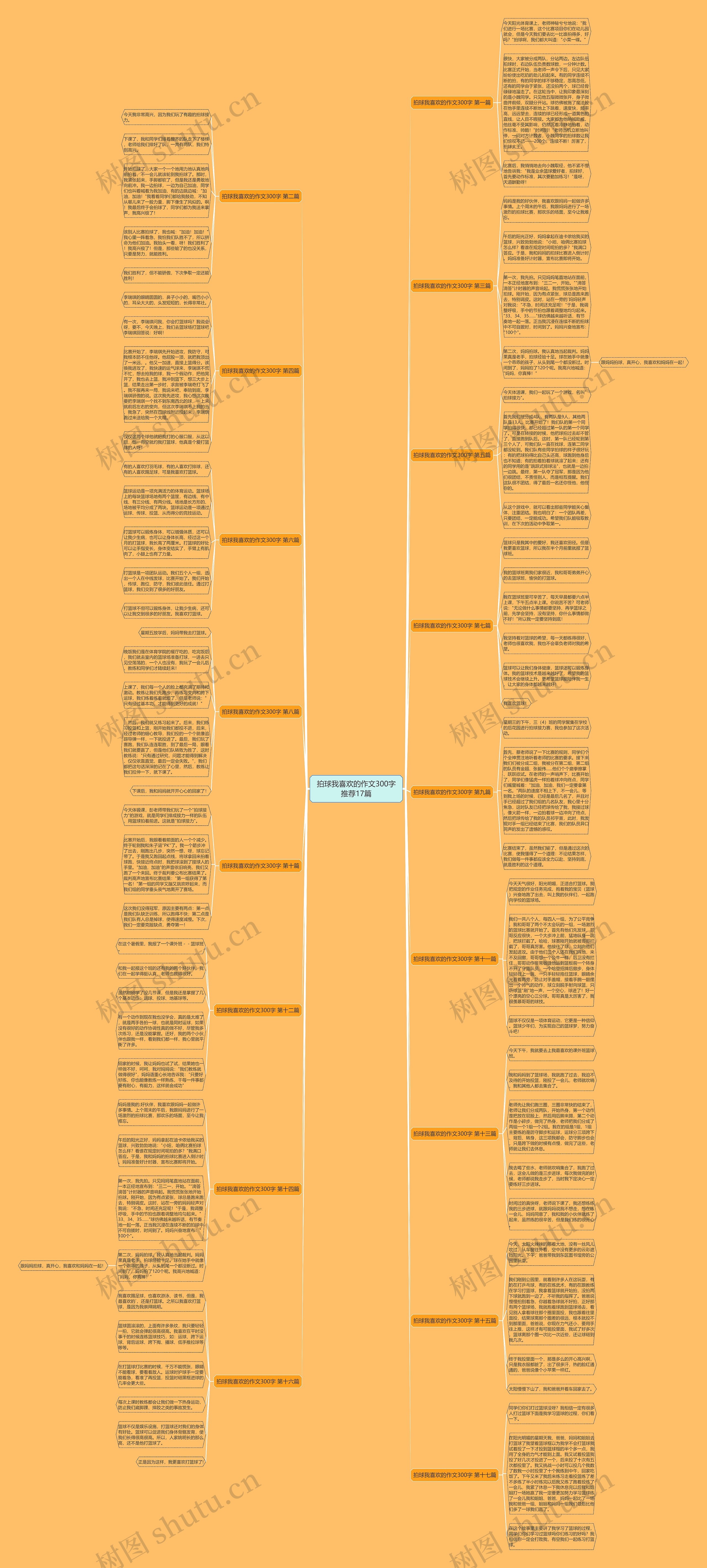 拍球我喜欢的作文300字推荐17篇思维导图