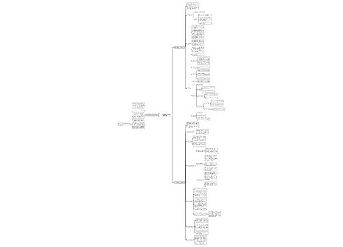 2022学校社团工作总结(通用3篇)