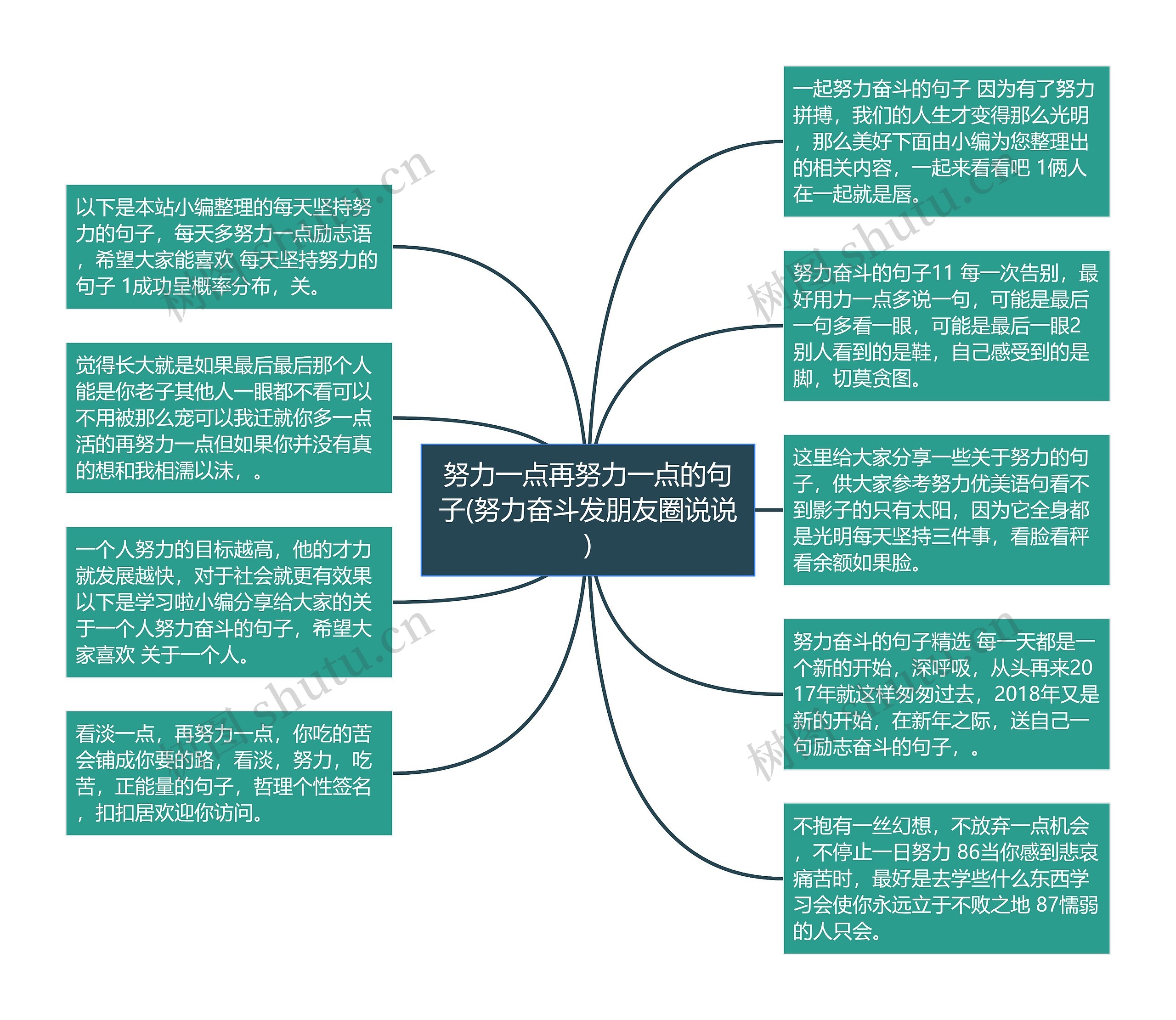 努力一点再努力一点的句子(努力奋斗发朋友圈说说)