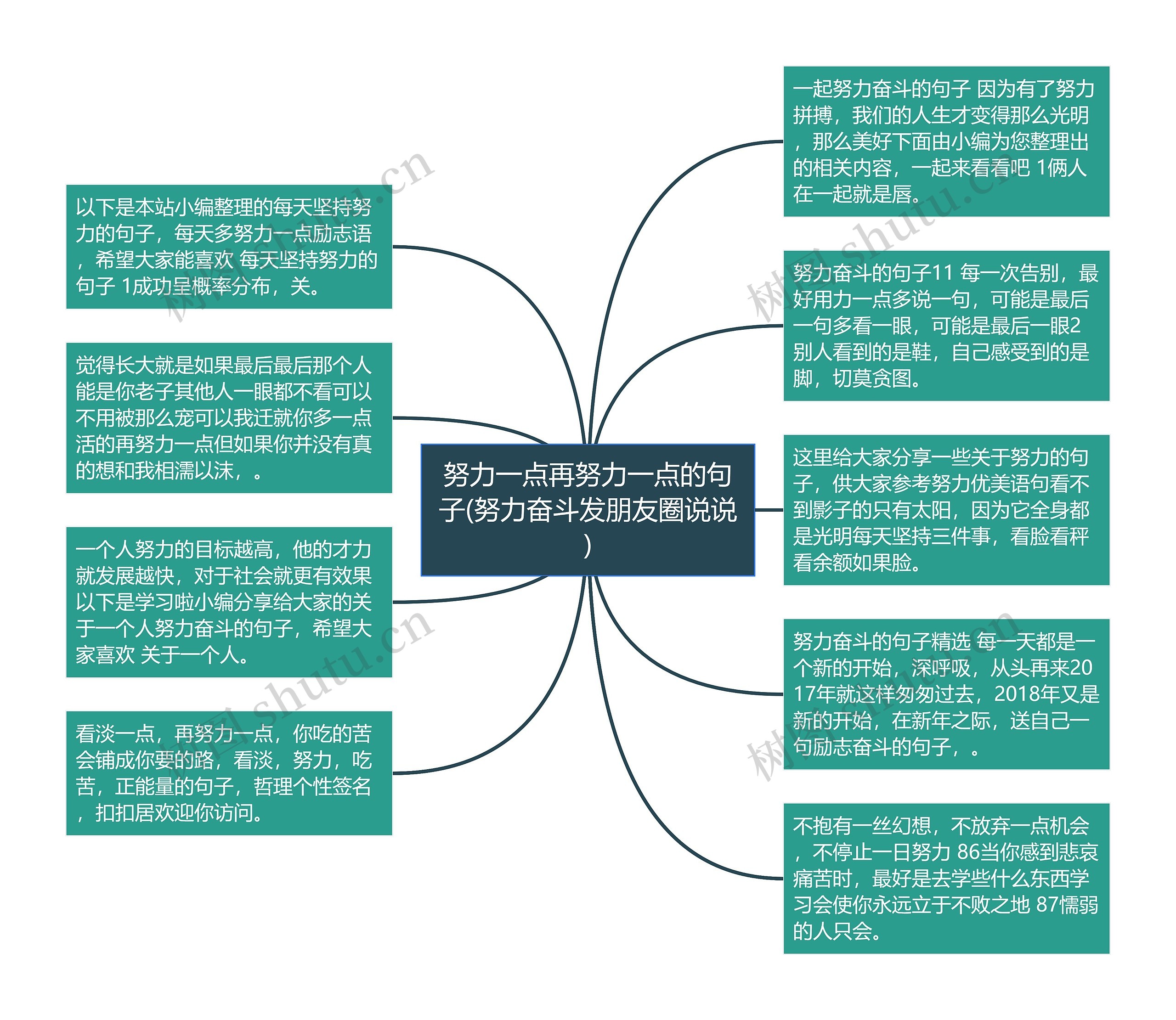 努力一点再努力一点的句子(努力奋斗发朋友圈说说)