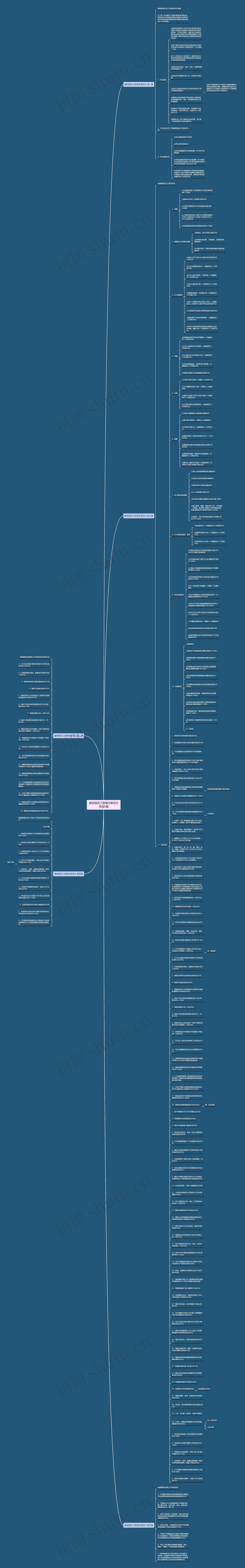碧桂园员工管理方案范文优选5篇思维导图