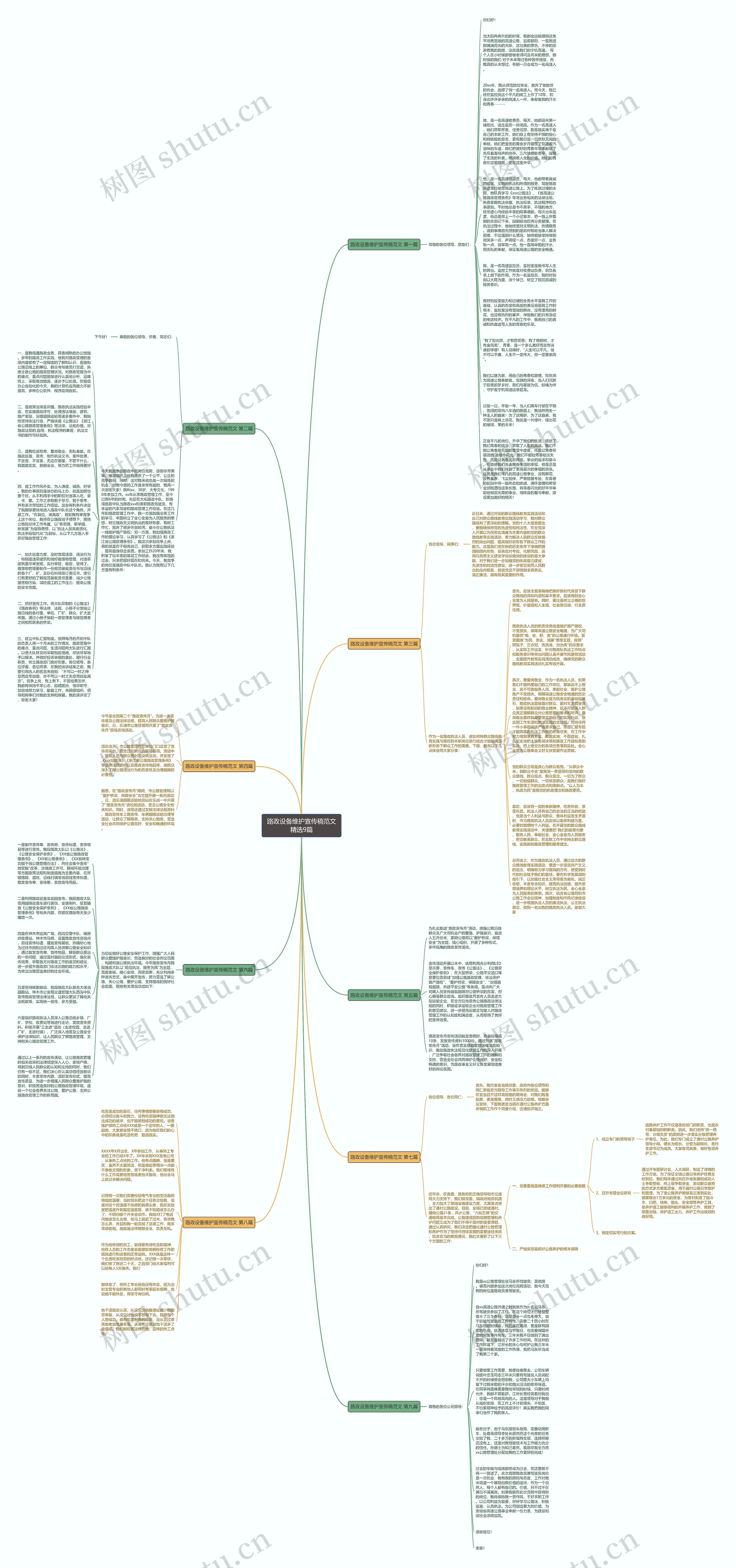 路政设备维护宣传稿范文精选9篇思维导图