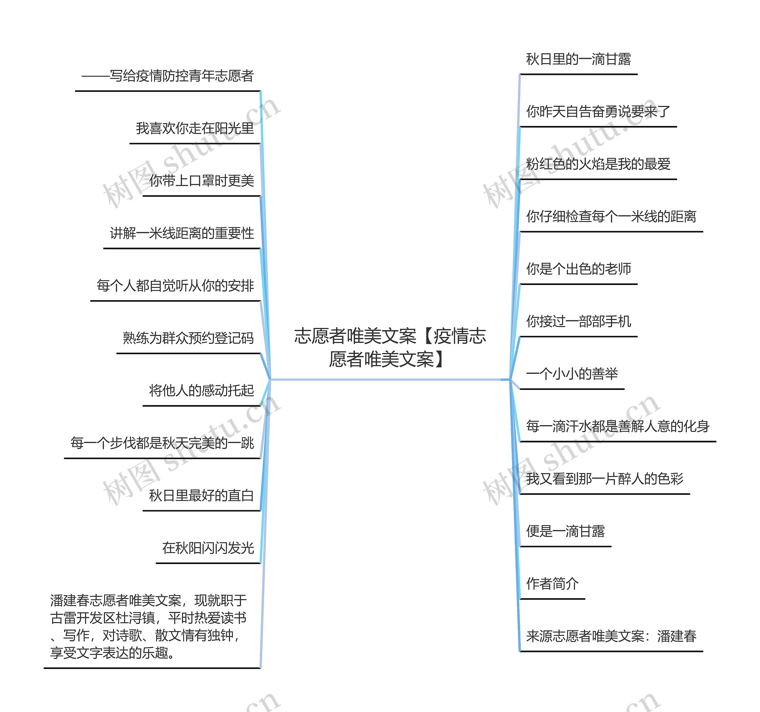 志愿者唯美文案【疫情志愿者唯美文案】