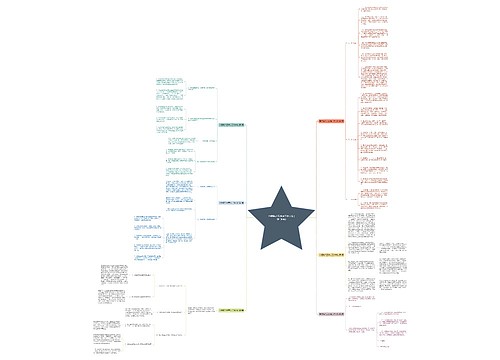 中医院八五普法工作计划(热门6篇) 中医院八五普法工作计划(热门6篇)