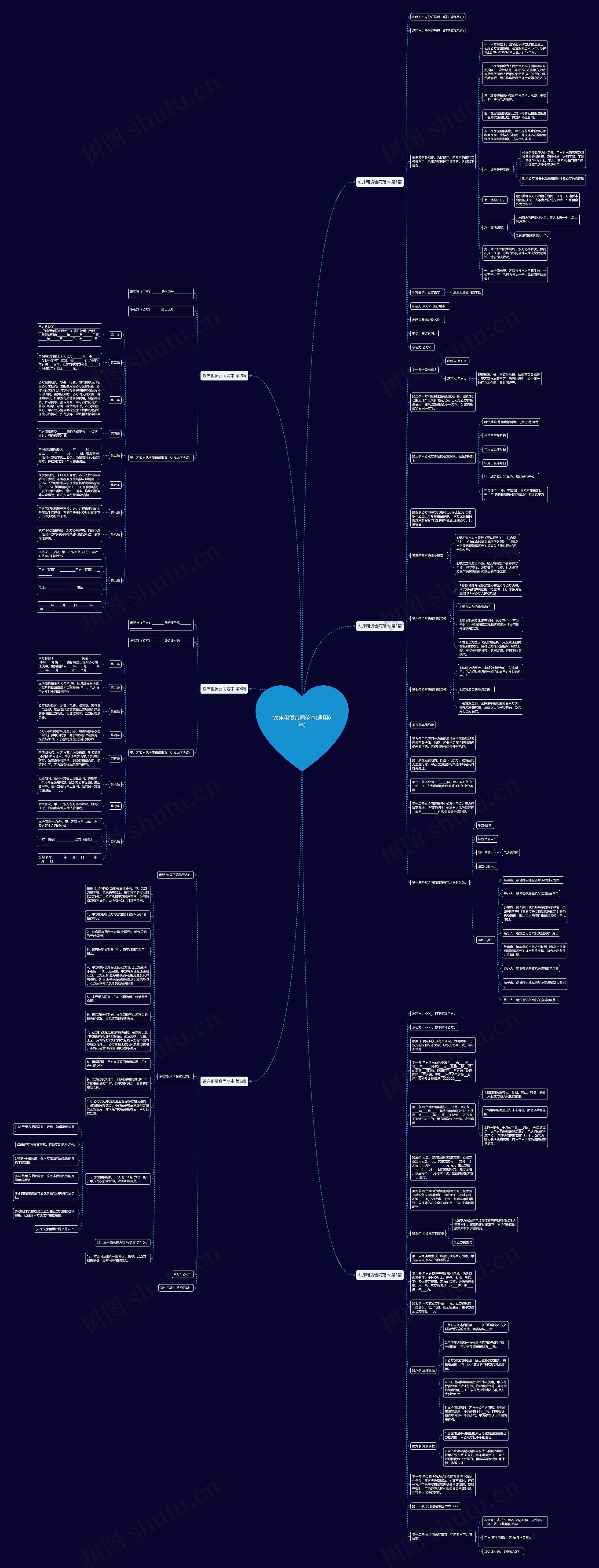 铁床租赁合同范本(通用6篇)思维导图