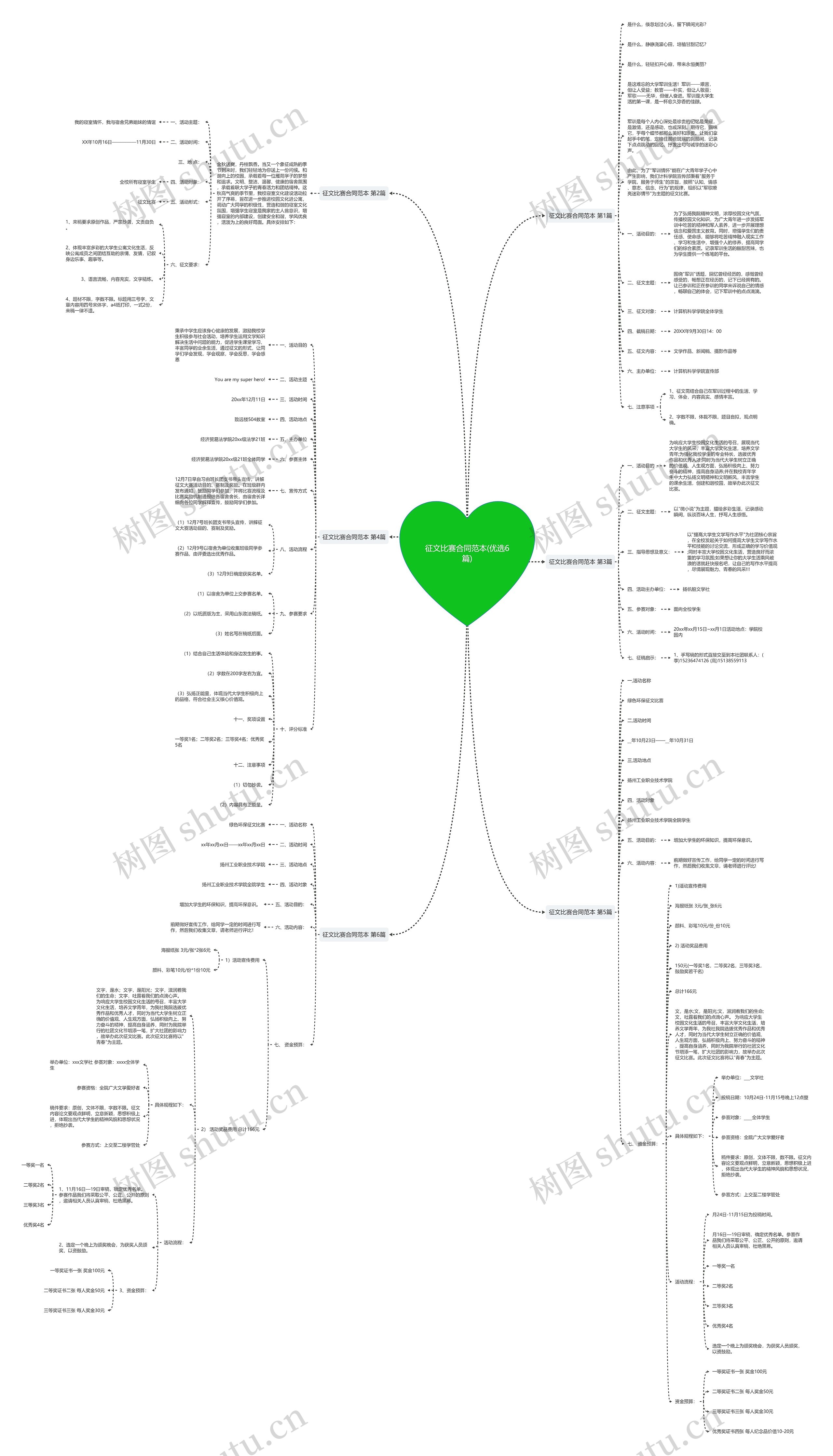 征文比赛合同范本(优选6篇) 征文比赛合同范本(优选6篇)