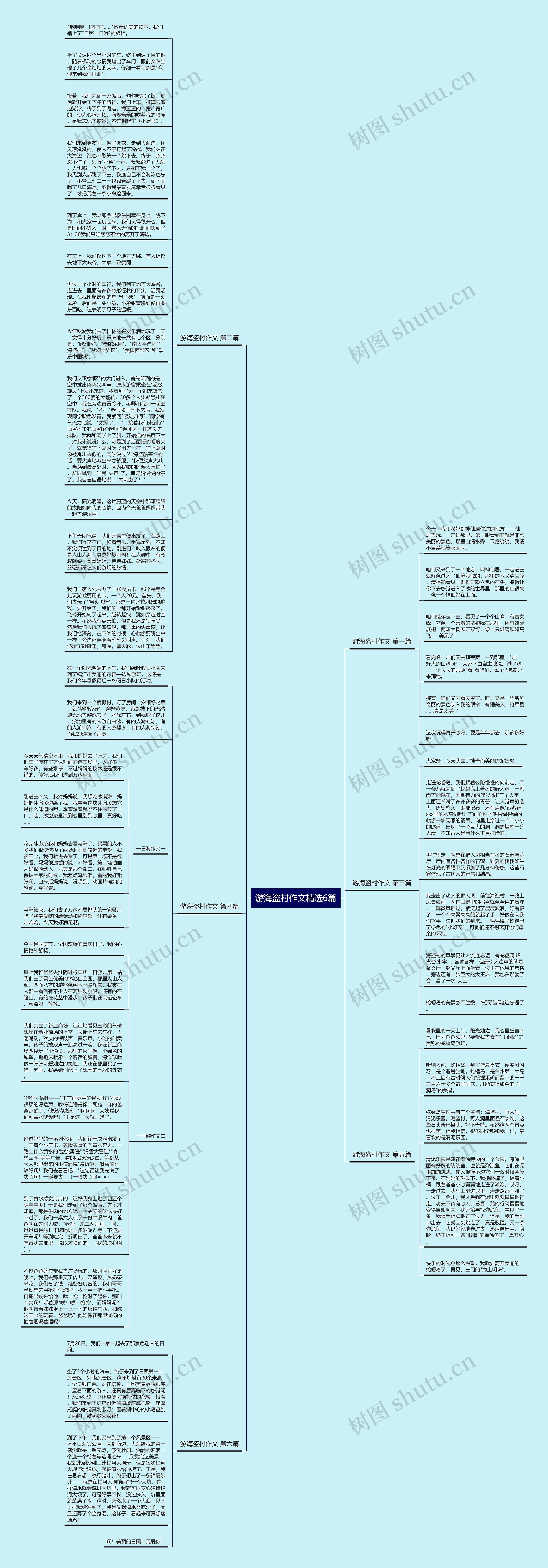游海盗村作文精选6篇思维导图