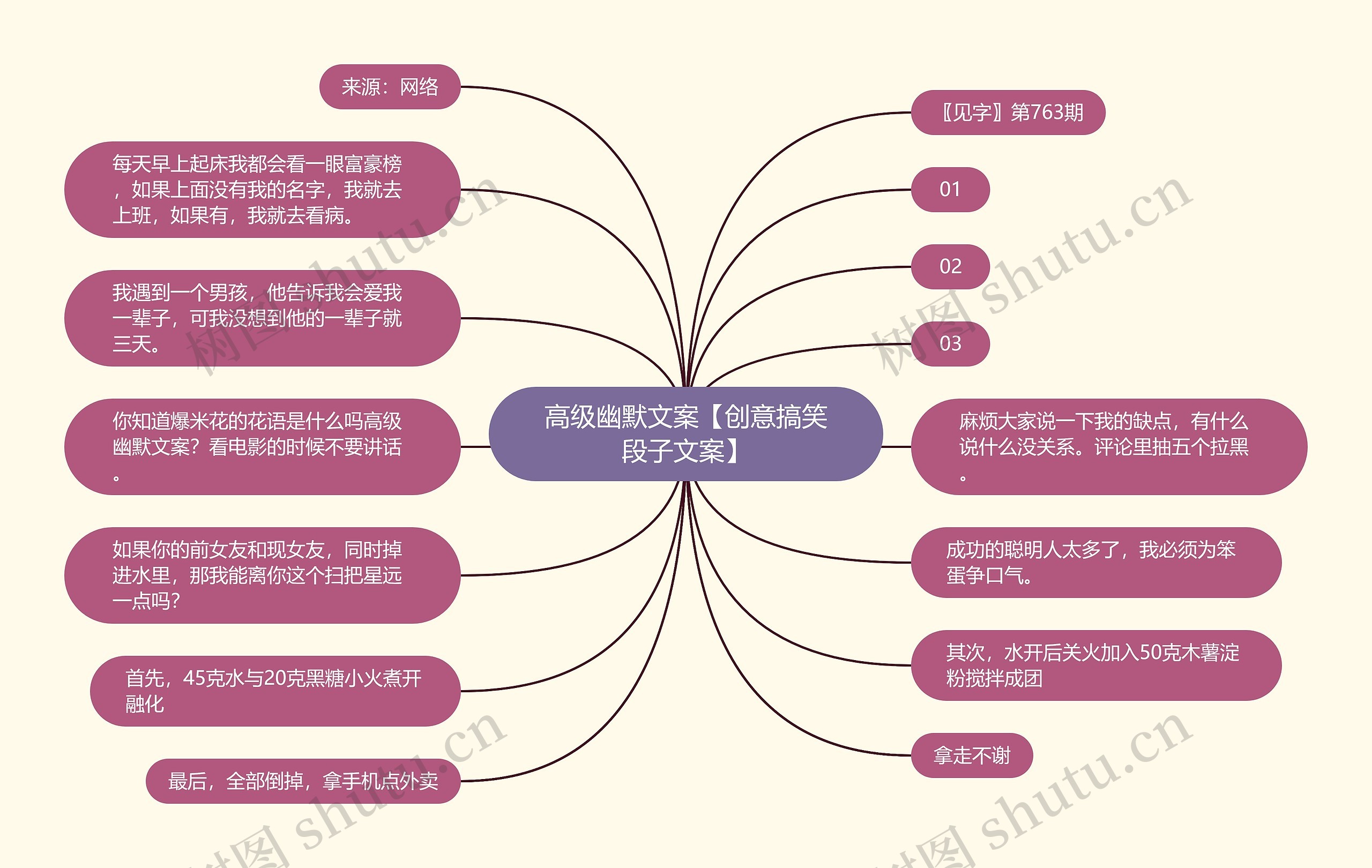 高级幽默文案【创意搞笑段子文案】