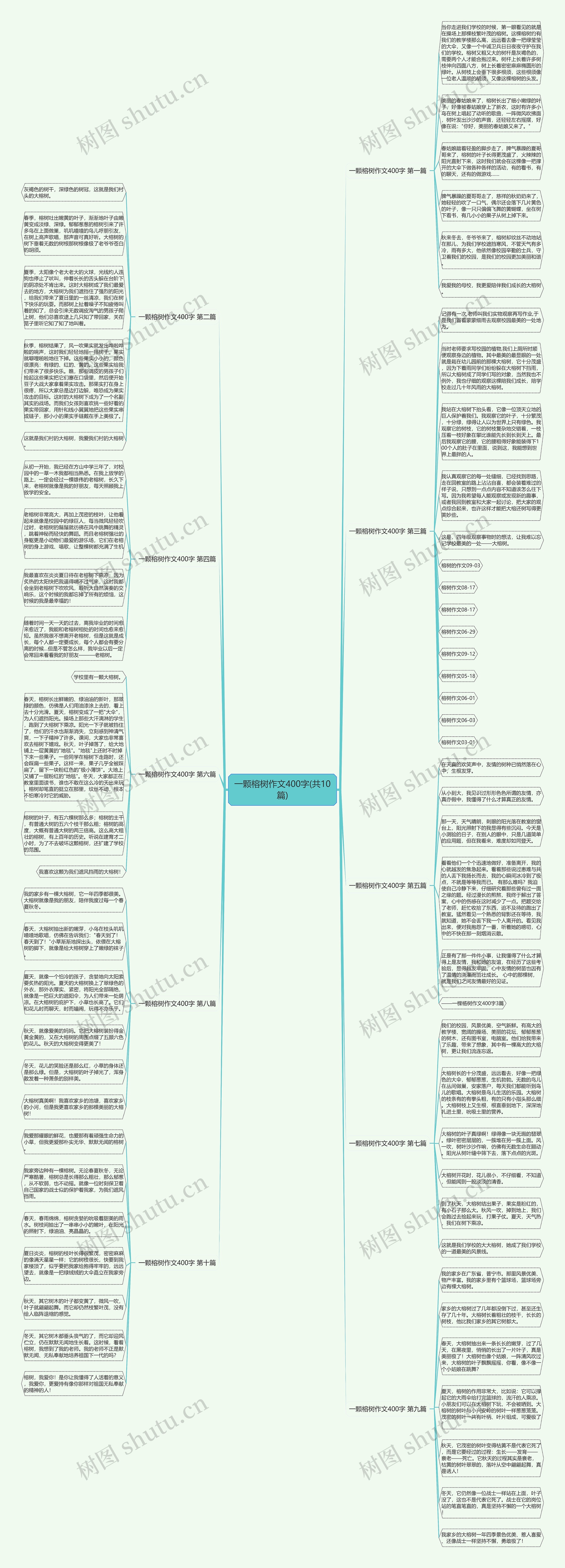 一颗榕树作文400字(共10篇) 一颗榕树作文400字(共10篇)