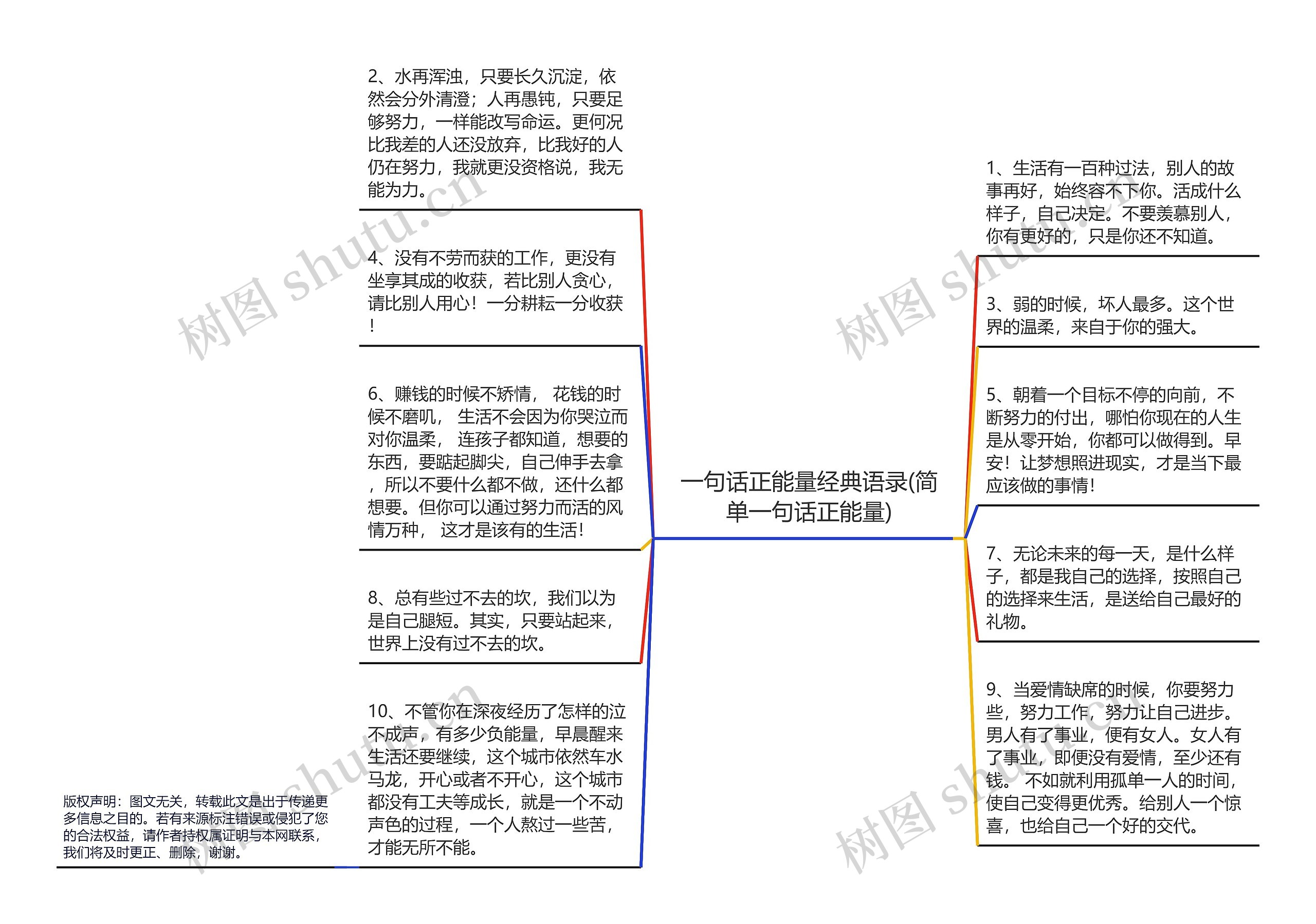 一句话正能量经典语录(简单一句话正能量)