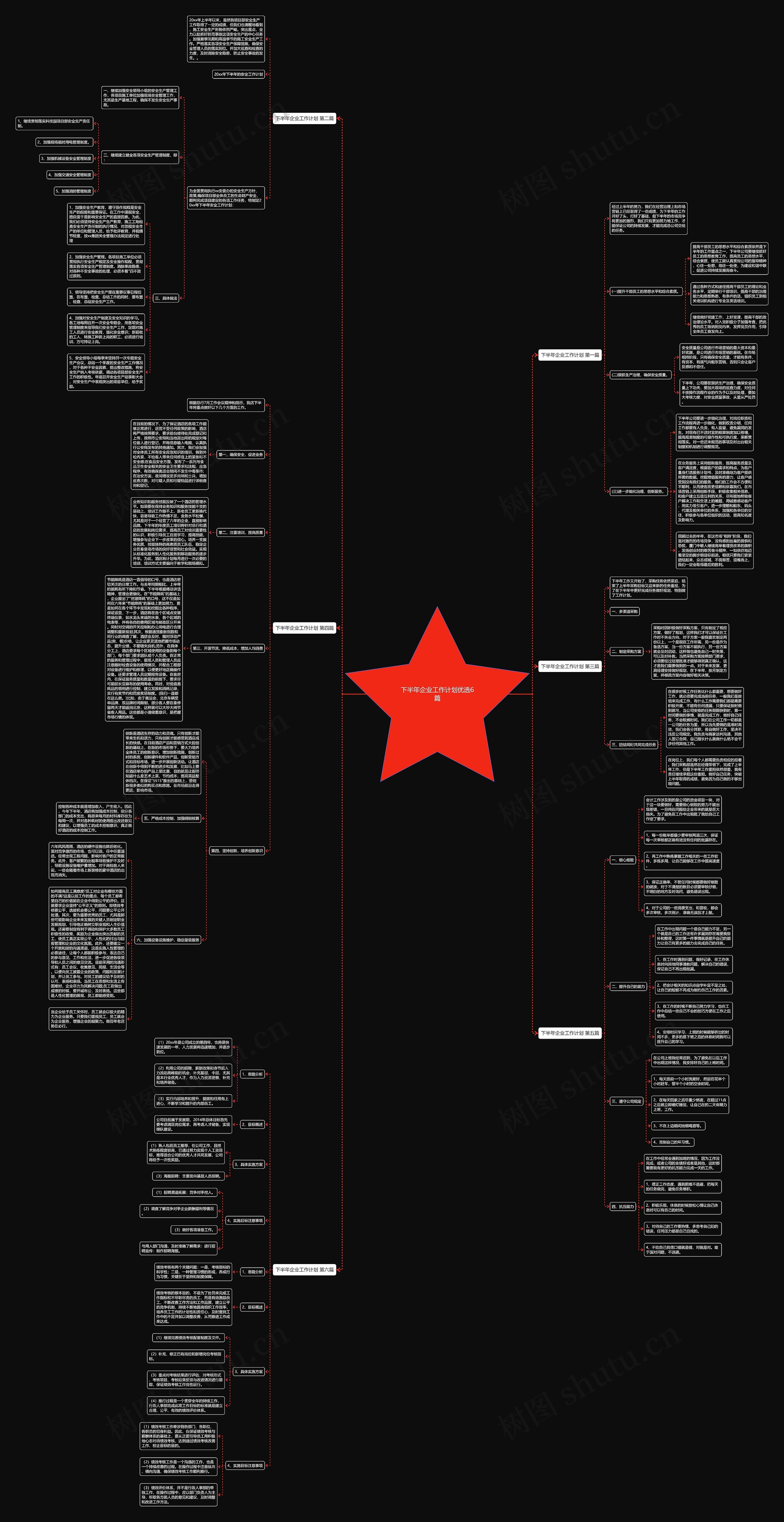 下半年企业工作计划优选6篇思维导图