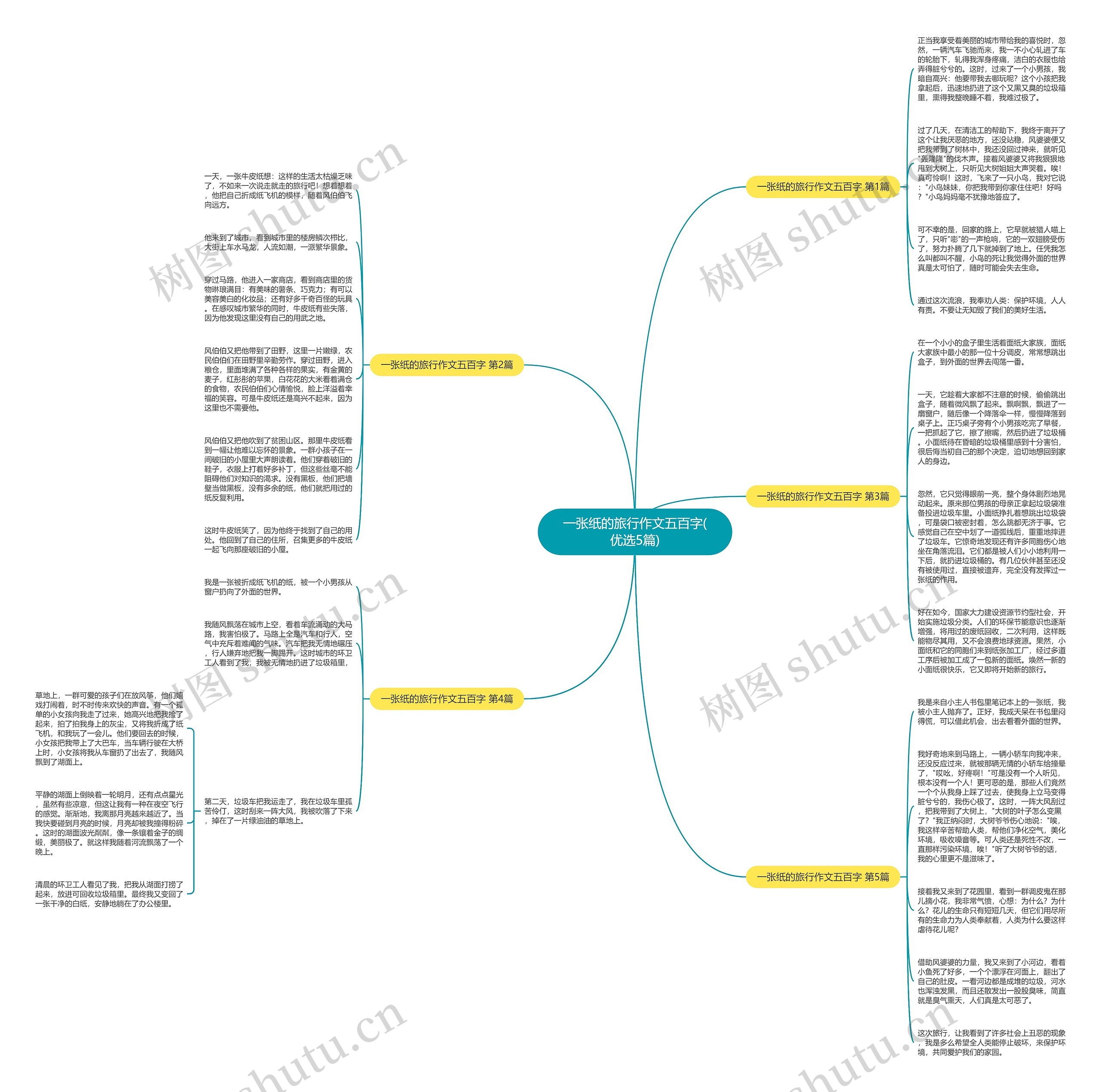 一张纸的旅行作文五百字(优选5篇) 一张纸的旅行作文五百字(优选5篇)