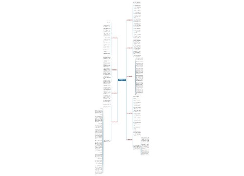 议论文万能模板范文(推荐9篇) 议论文万能模板范文(推荐9篇)