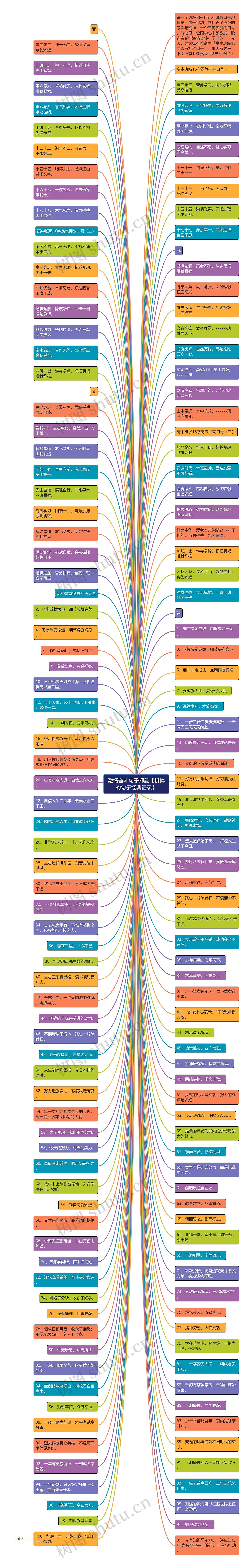 激情奋斗句子押韵【拼搏的句子经典语录】 激情奋斗句子押韵【拼搏的句子经典语录】