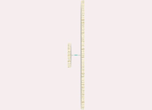 关于角度问题的句子精选123句