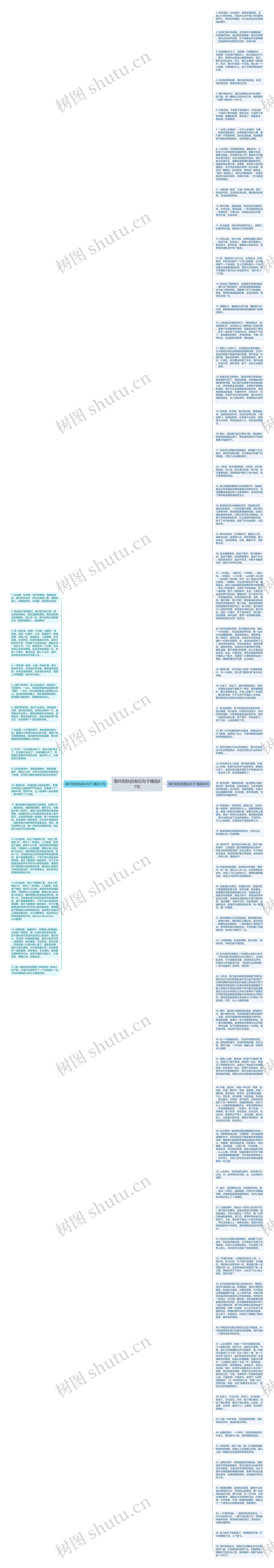 落叶知秋的类似句子精选81句思维导图