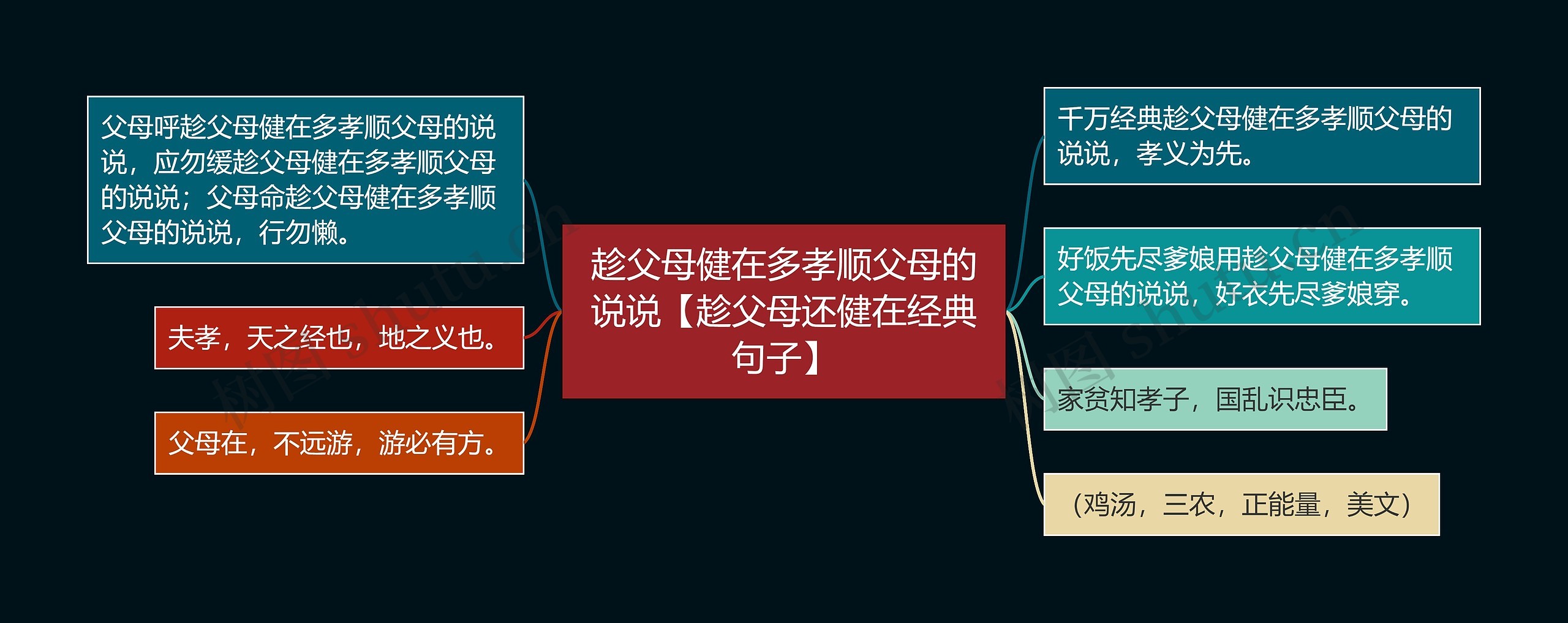 趁父母健在多孝顺父母的说说【趁父母还健在经典句子】