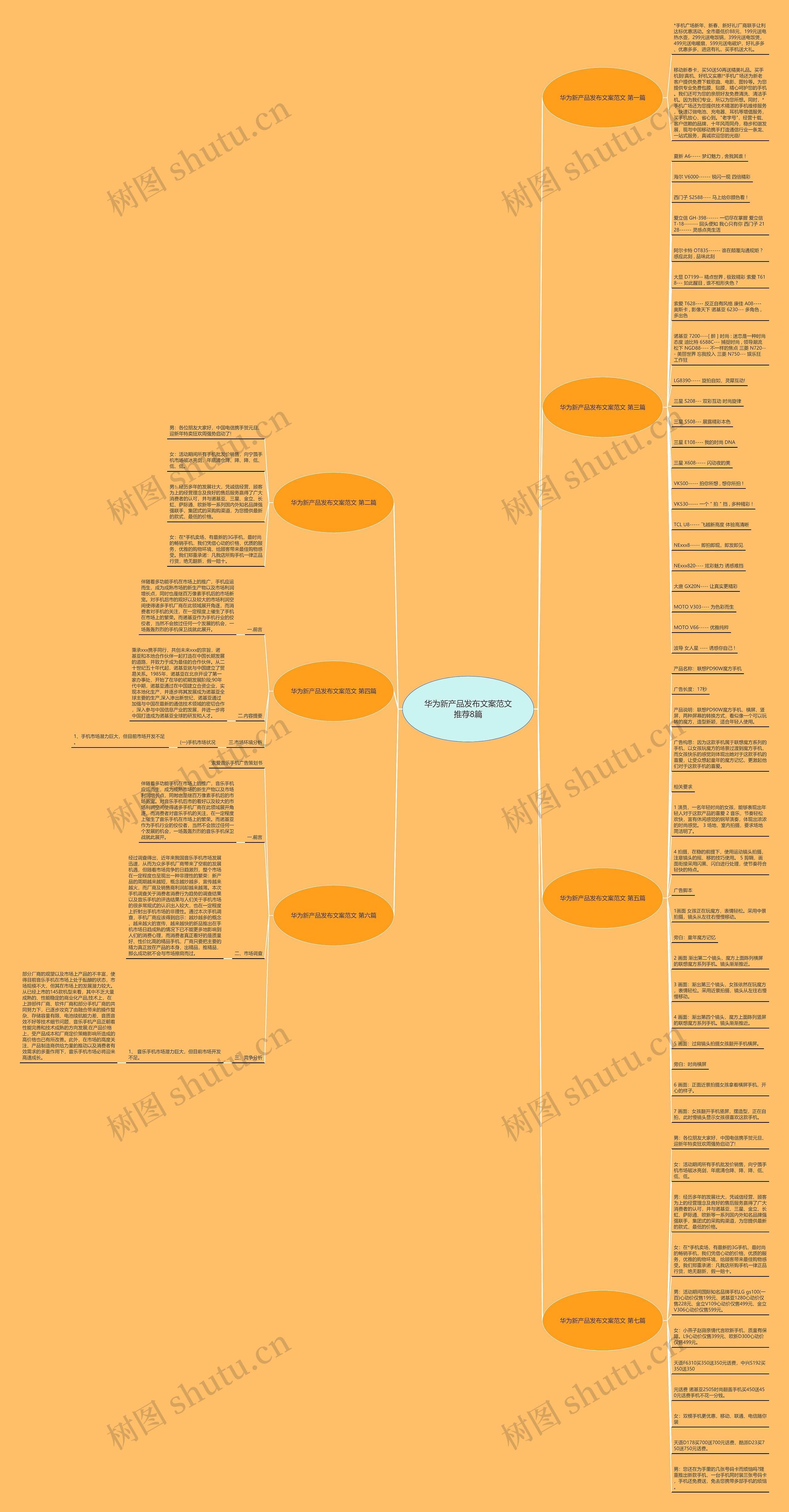 华为新产品发布文案范文推荐8篇 华为新产品发布文案范文推荐8篇