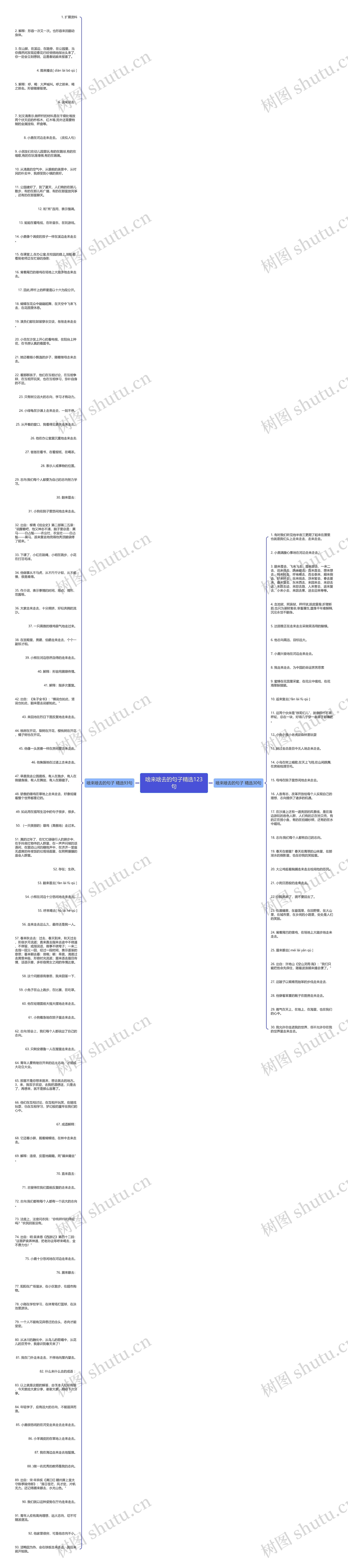 啥来啥去的句子精选123句思维导图