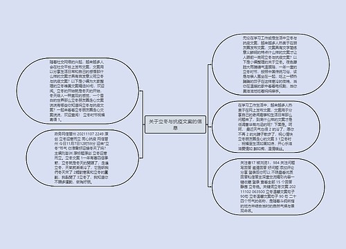 关于立冬与抗疫文案的信息