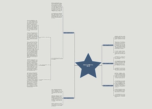 消防进小区检查稿子范文精选5篇 消防进小区检查稿子范文精选5篇