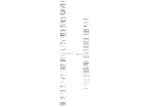 形容感激别人的句子精选107句