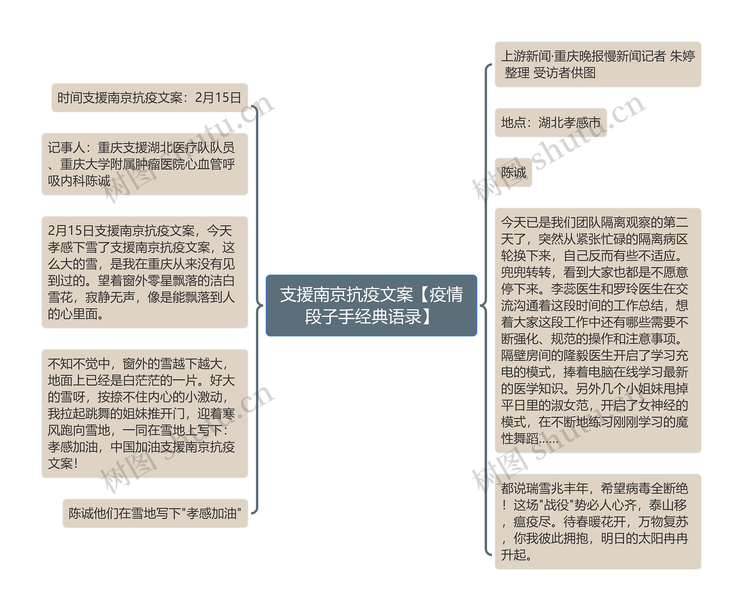 支援南京抗疫文案【疫情段子手经典语录】