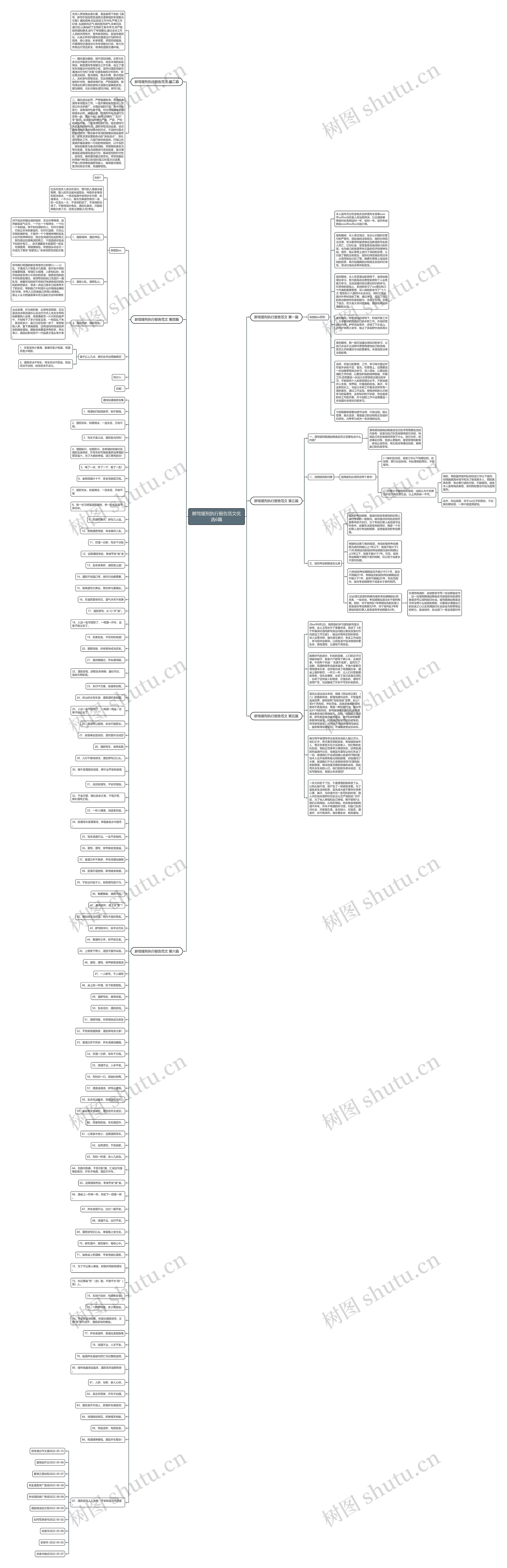 醉驾缓刑执行报告范文优选6篇思维导图