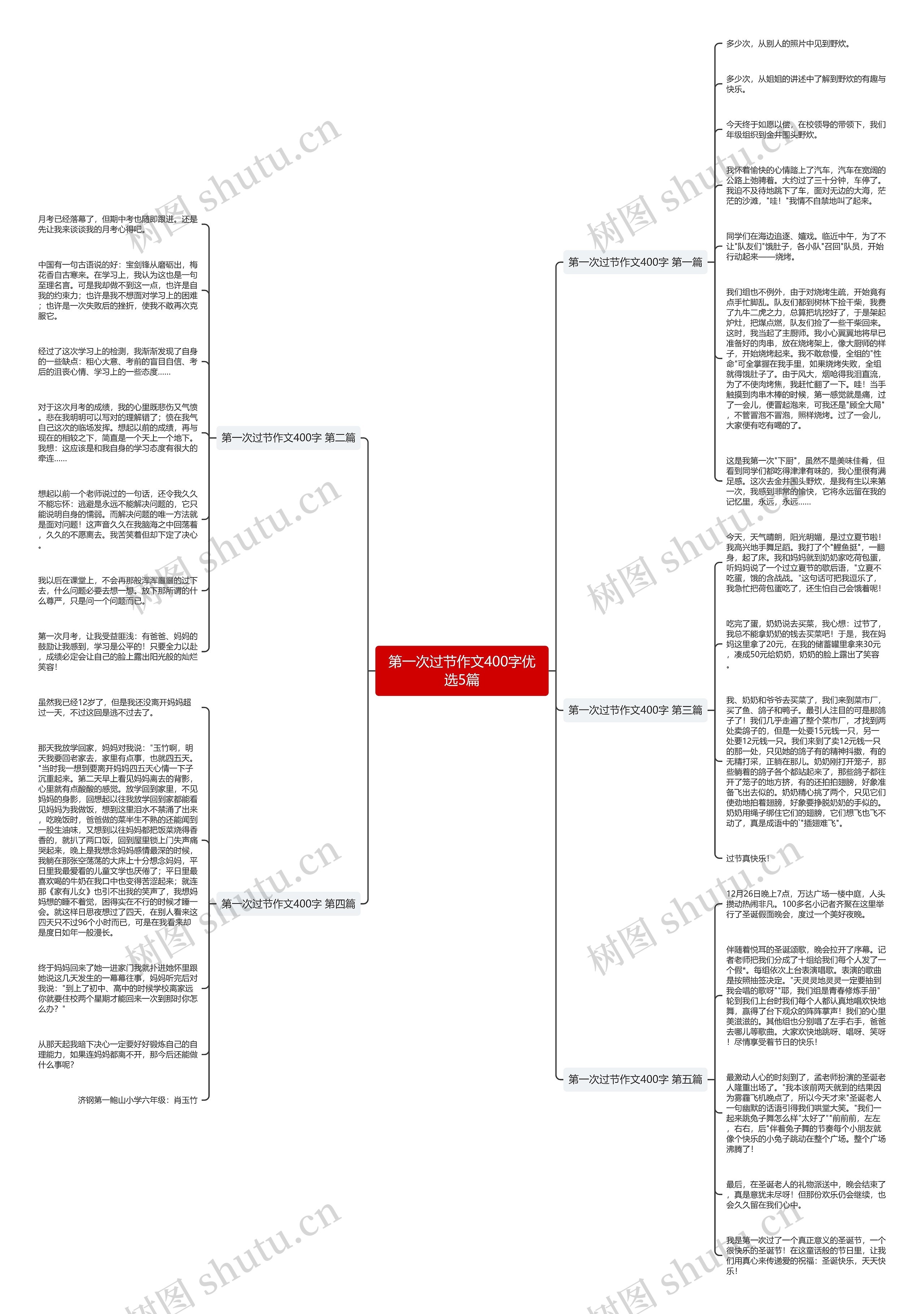 第一次过节作文400字优选5篇思维导图