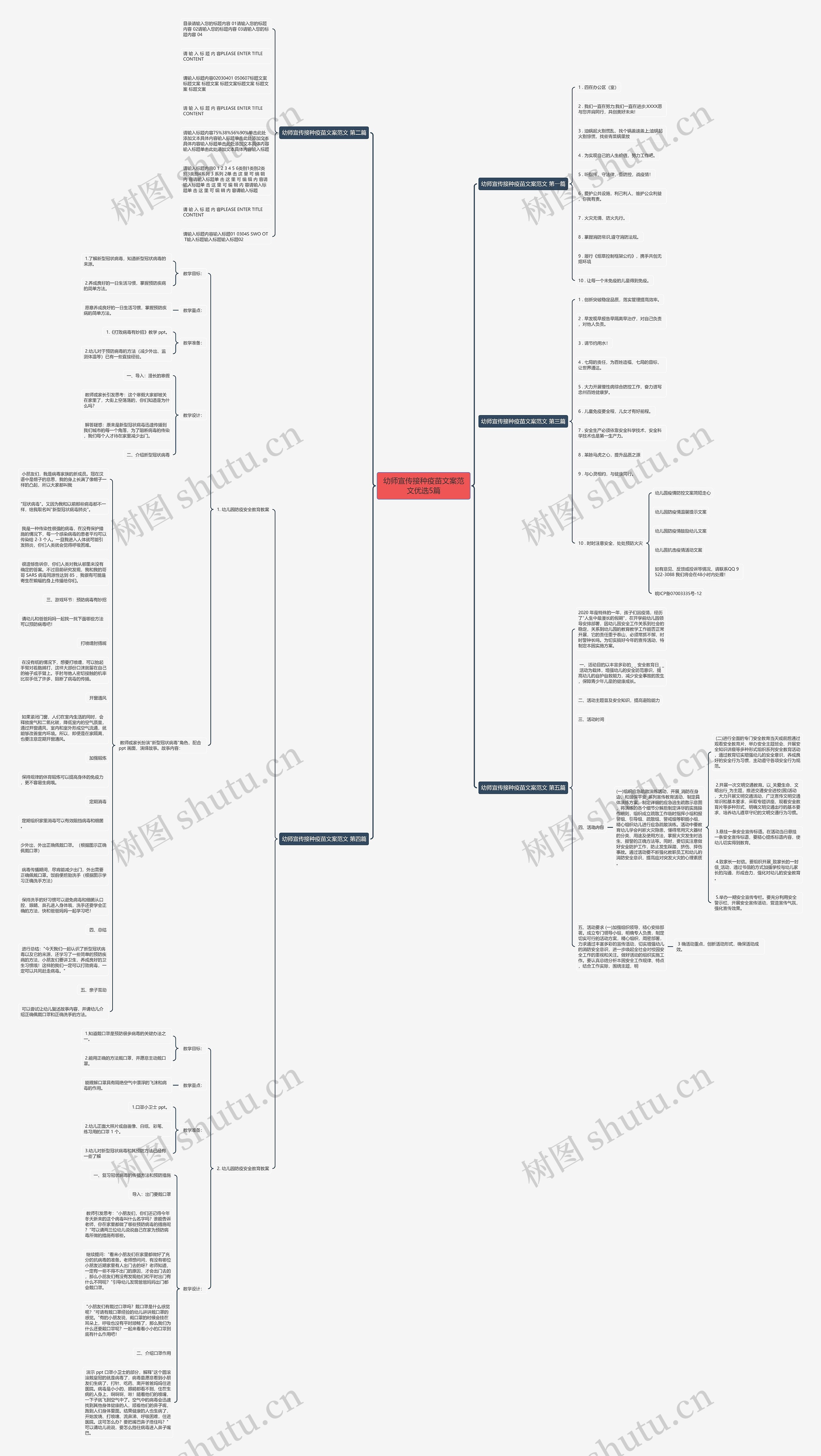 幼师宣传接种疫苗文案范文优选5篇思维导图