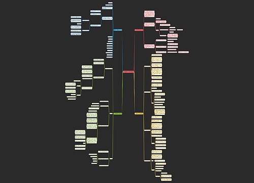 关于勇敢作文列提纲(4篇)