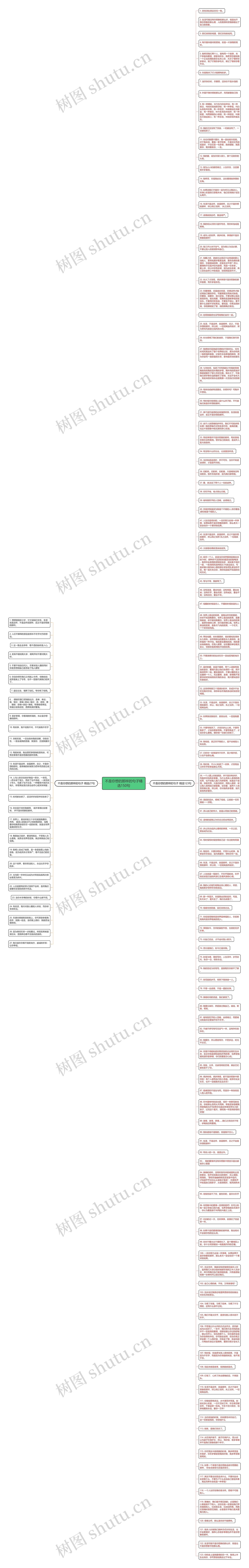 不是你想的那样的句子精选150句思维导图