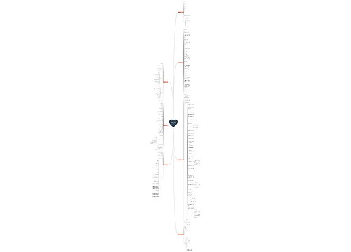 仓库主管个人简历范文通用7篇 仓库主管个人简历范文通用7篇