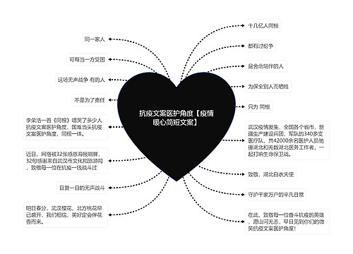 抗疫文案医护角度【疫情暖心简短文案】