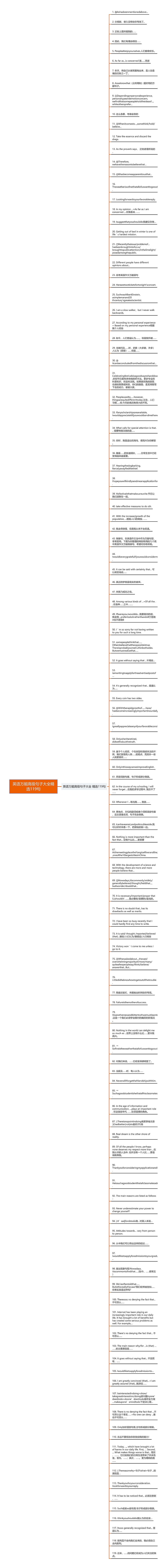 英语万能高级句子大全精选119句思维导图