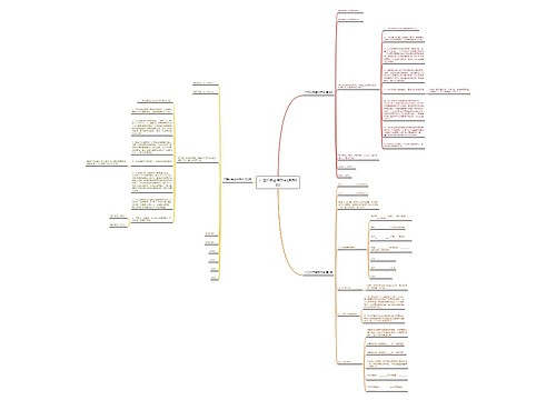 广告印务合同范本(通用4篇) 广告印务合同范本(通用4篇)