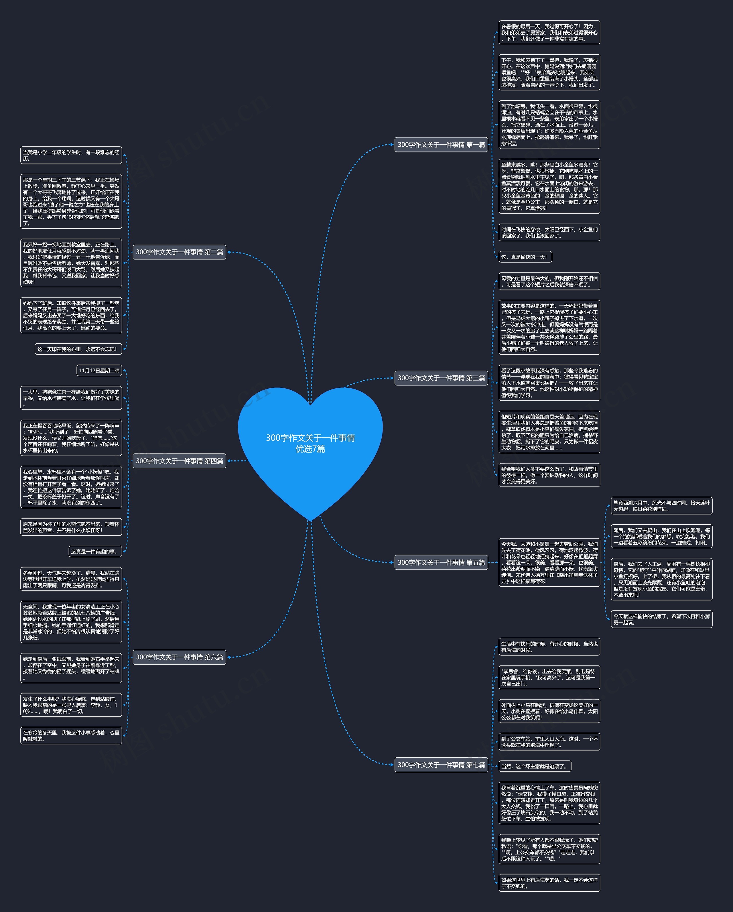 300字作文关于一件事情优选7篇 300字作文关于一件事情优选7篇