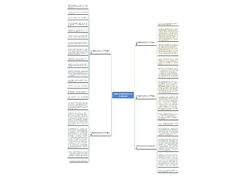 孙悟空来到现代的作文450字精选5篇