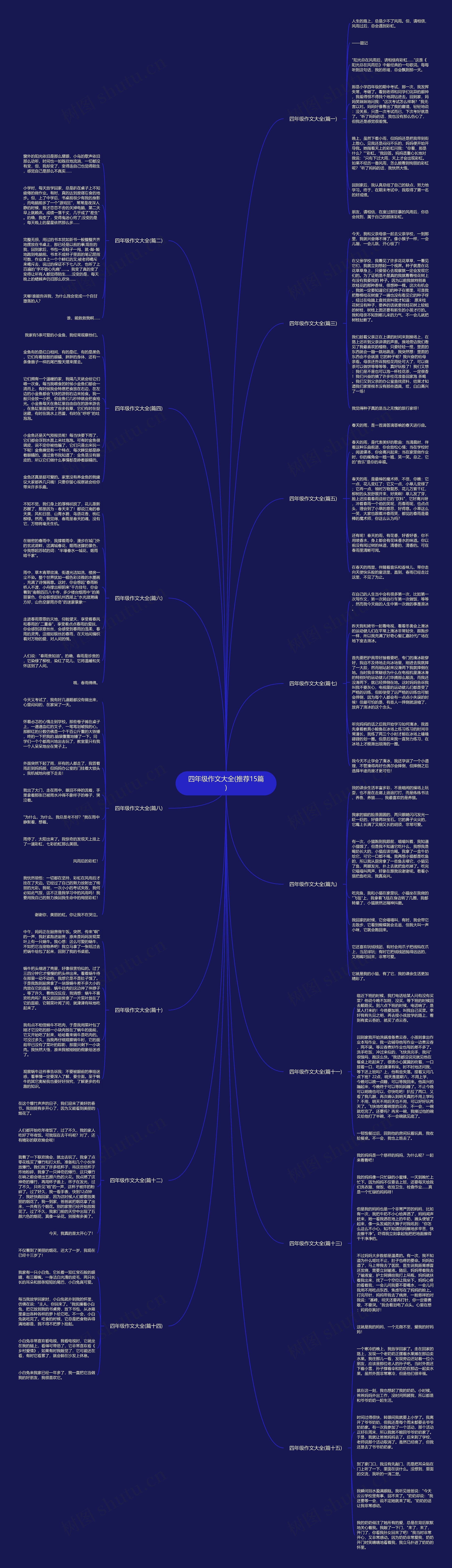 四年级作文大全(推荐15篇) 四年级作文大全(推荐15篇)